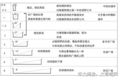 《我在火葬场工作这5年》的读后感大全