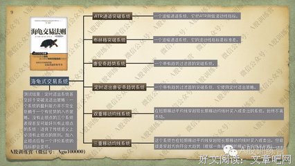 最新的《海龟交易法则》经典名句