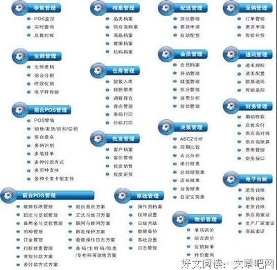 零售业的新规则读后感100字