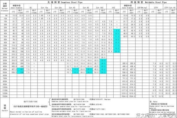 日本17岁少女偶像，因与自己的中学教师流出不雅照而被骂到退团，