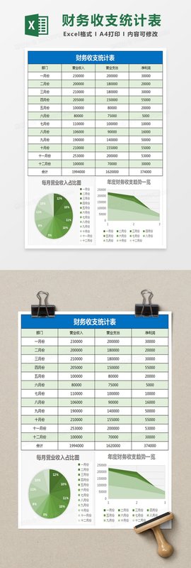 《向财务要利润》读后感锦集