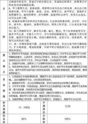 关于多样自才真情书的优美句子