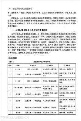 央企真相的读后感大全