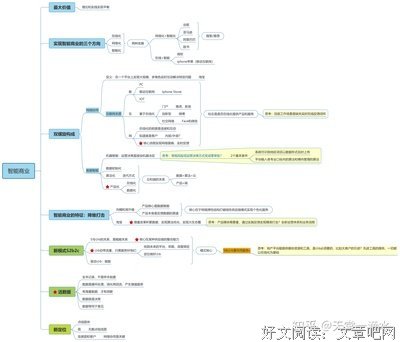 《成为你自己》读后感锦集
