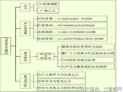 《哲学纲要》经典读后感有感