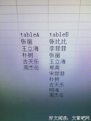 另一个自己句子大全