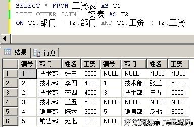 最新的《脚本x》小说句子