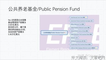 对话私募股权与风险投资大师读后感100字