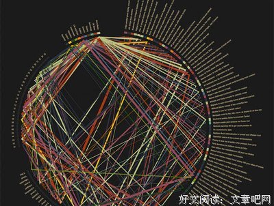 数据之美读后感摘抄