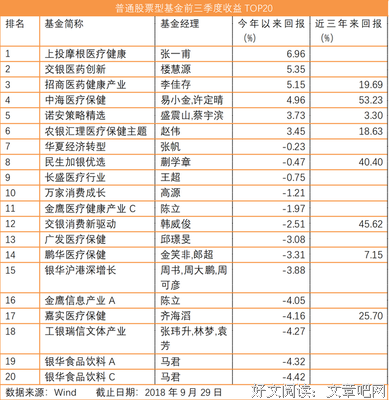 2019能用如国蒂芬·再内别名言大全