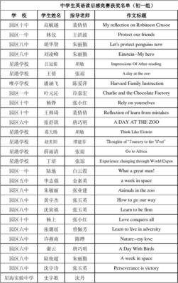 空间穿越读后感精选
