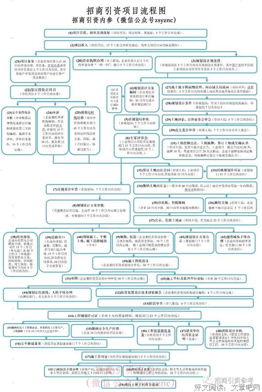 关于呕心沥血的名言