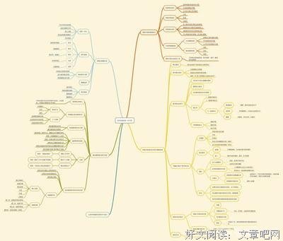 我上班，我存到100万读后感锦集