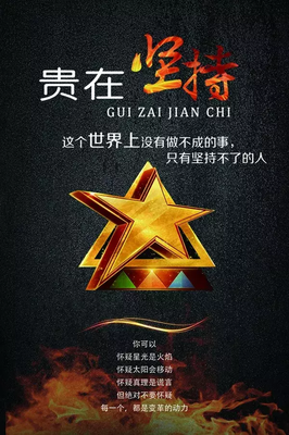 回忆经典的句子