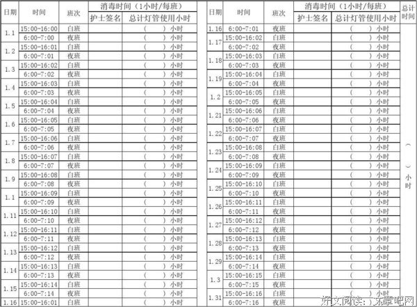 《紫外线》经典影评1000字