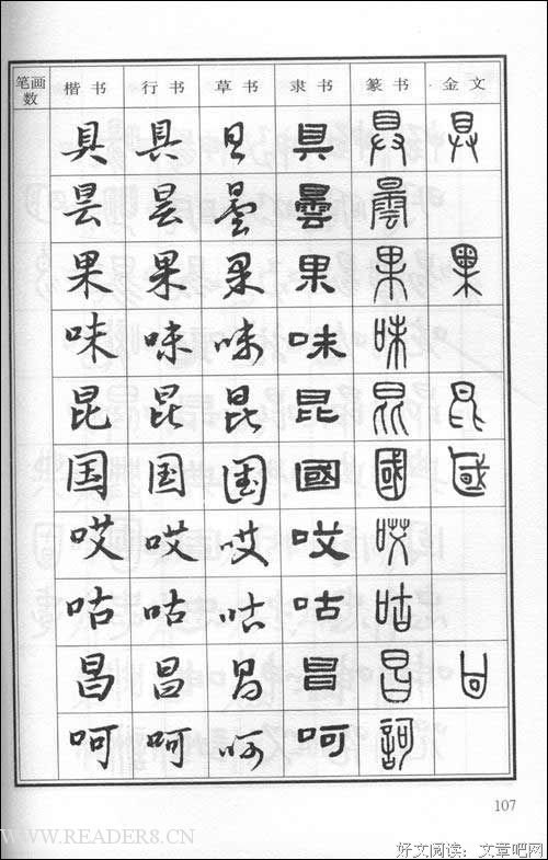 手绘POP六体字典读后感100字