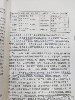 唐代藩镇研究经典读后感有感