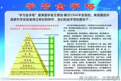中国模式读后感1000字