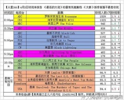 《克莎·贝拉》影评100字
