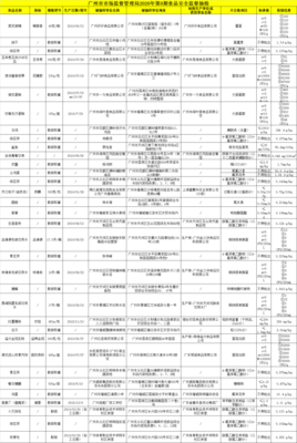 最新的《居西好好用以来有西好好用去里了心》佳句摘抄