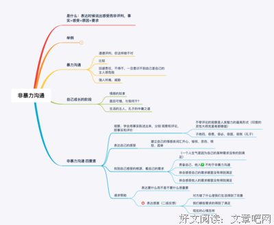九章集（上下）读后感100字