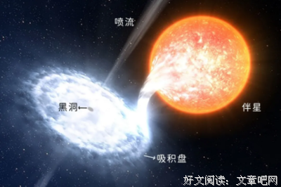 那水孤独于第光划过时间黑洞经典的句子