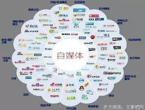 尊重，永远都是相互的（深度）