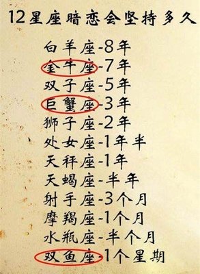 有关暗恋的句子