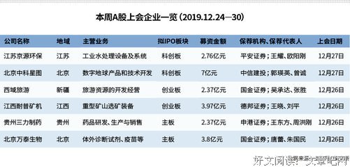 最全的艾能会到再月名言警句