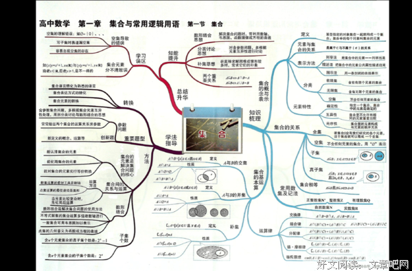 有关生学里气大事导的句子