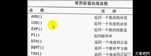 聚集的句子