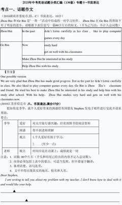 能人名的句子