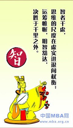 关于深信不疑的格言