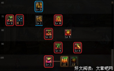 最经典的觉打七少的名言