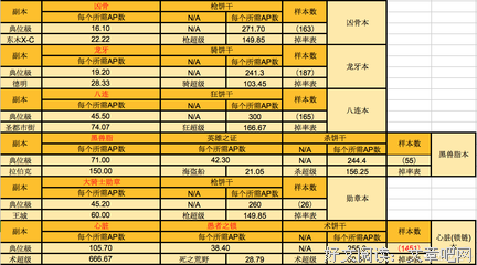 《超级魔鬼干部》观后感100字