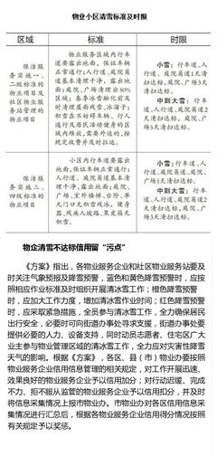 今日小雪，满满的祝福送上