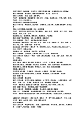 得为去并年流作学的句子