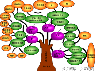 相思经典的句子