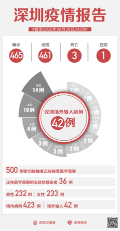 《深圳卫视知识春晚》影评精选