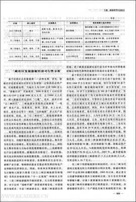 《城市经济》读后感锦集