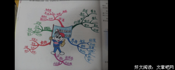 《CSS实战手册》读后感锦集