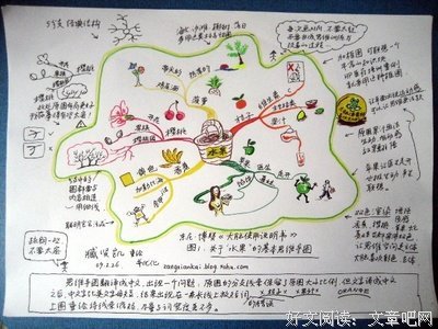 希特勒时代的柏林经典读后感有感