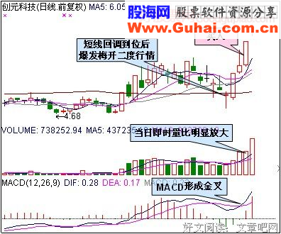 少年股神读后感锦集