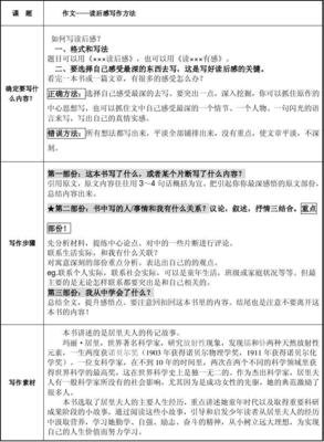 我为什么要写作读后感精选