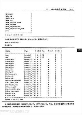 《Java编程思想 （第4版）》读后感锦集