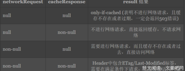 《走出非洲》读后感精选