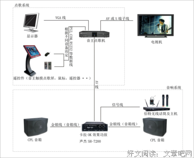 《完美家庭》影评100字