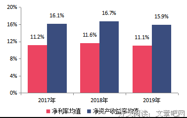 《我不是说了能力要平均值么！》观后感摘抄