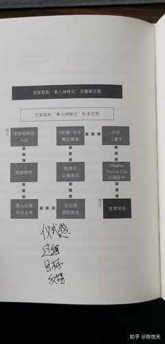 媒体的真相读后感摘抄