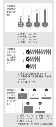 关于青春 年少 爱的句子